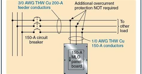 electrical tap box overcurrent protection|feeder tap overcurrent protection.